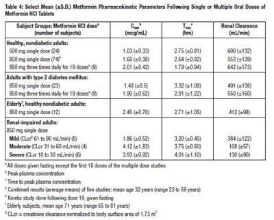 Table4 (Table 4)